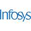 Infosys Ltd. ADR logo