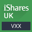iPath Series B S&P 500 VIX Short-Term Futures ETN logo